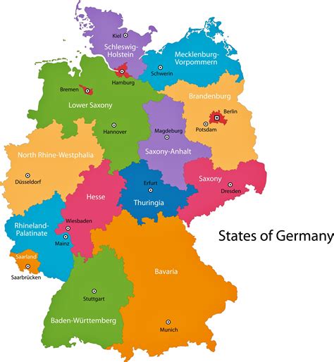 pais deutsch.